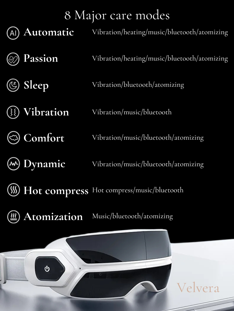 Velvera HydraSteam