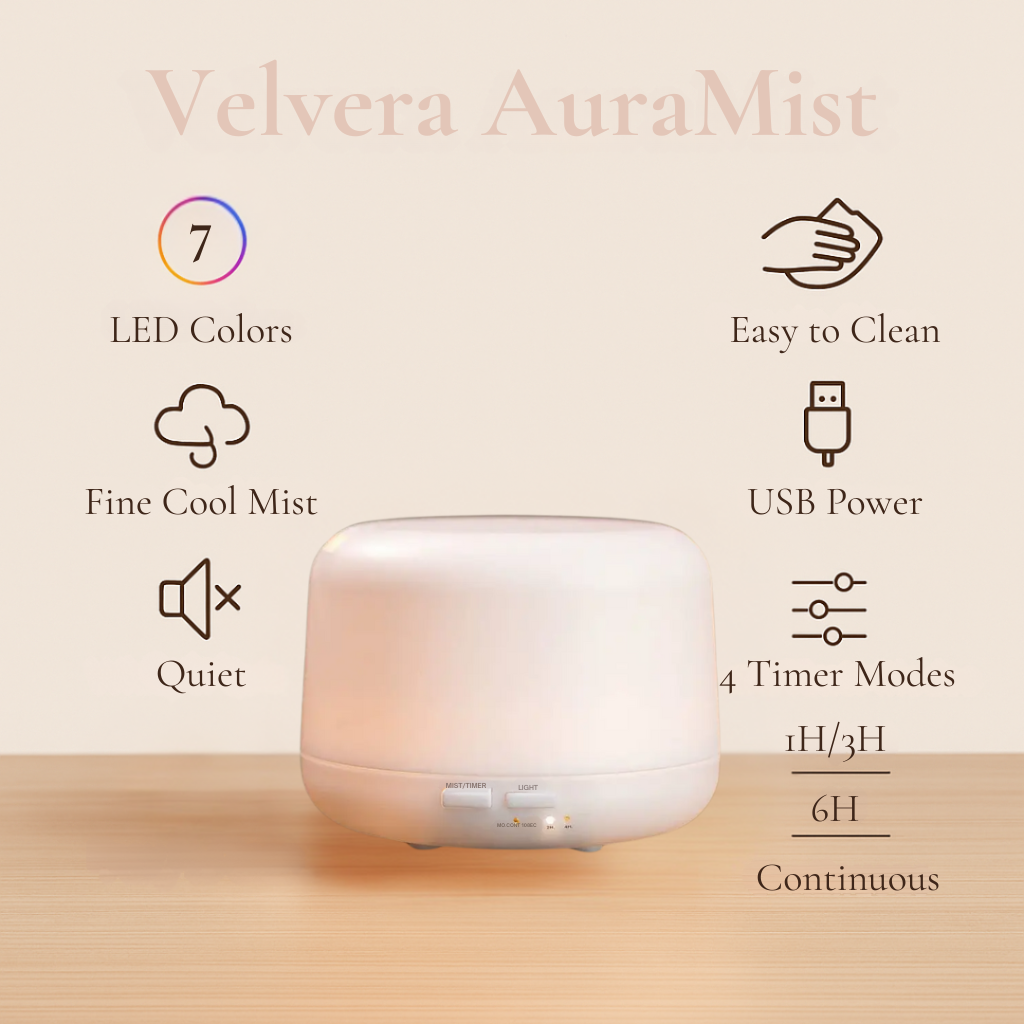 Velvera AuraMist
