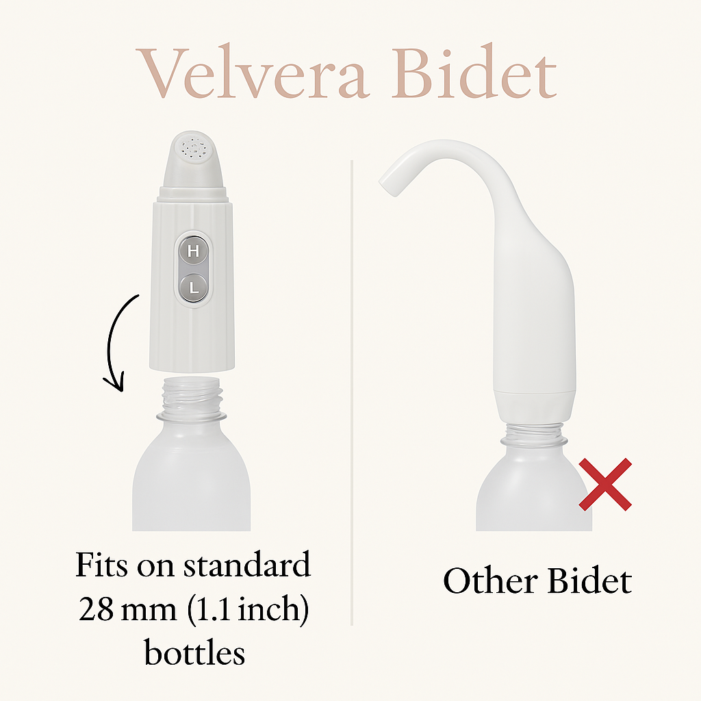 Stay Fresh Anywhere - The Velvera Bidet